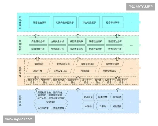 比赛策略优化:如何通过精准分析与灵活调整赢得竞争优势 比赛策略优化:如何通过精准分析与灵活调整赢得竞争优势