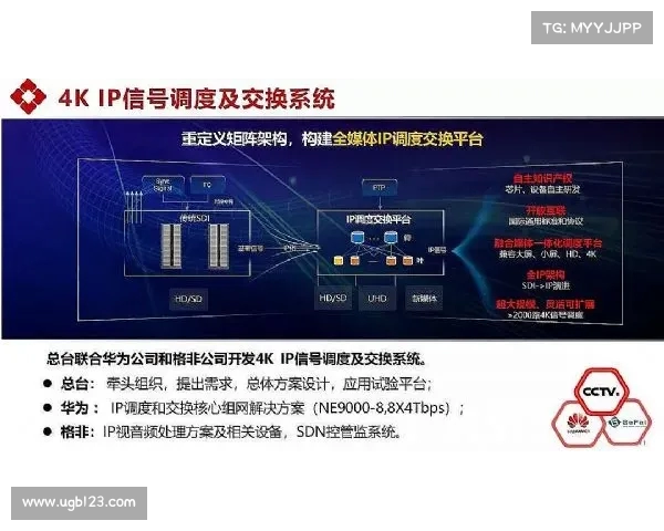 电视转播权的价值与争夺:体育赛事市场的新兴竞争格局解析 电视转播权的价值与争夺:体育赛事市场的新兴竞争格局解析