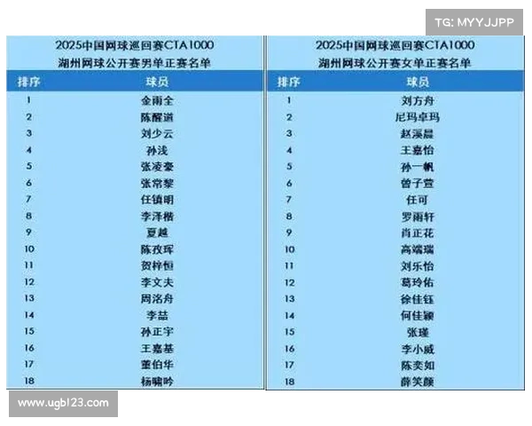 2025网球比赛积分榜最新动态及各大赛事排名分析 2025网球比赛积分榜最新动态及各大赛事排名分析
