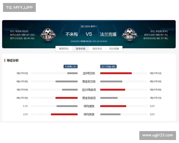 德甲联赛伤病潮持续影响球队阵容与战术布局分析